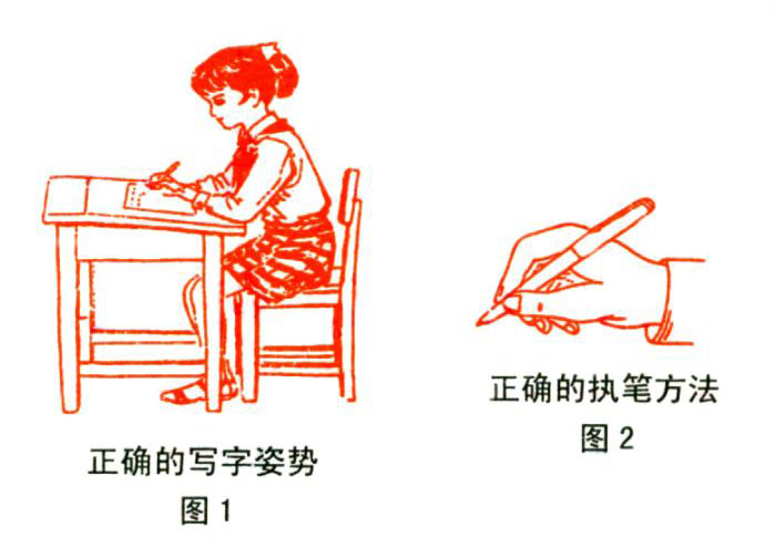 钢笔书法基本知识